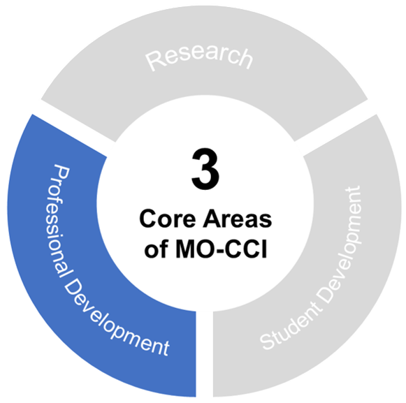 MO-CCI Core Area - Professional Development