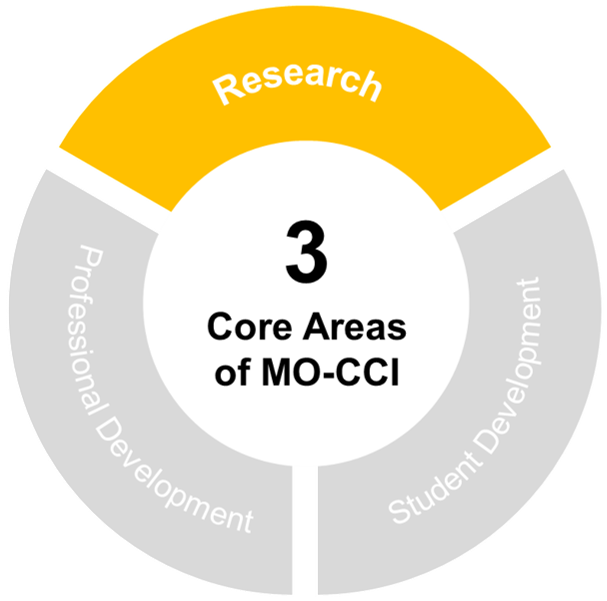 MO-CCI Core Area - Research